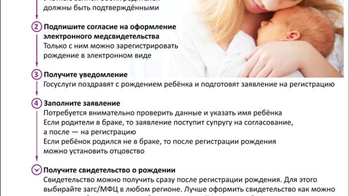 Электронная регистрация рождения ребенка.jpg